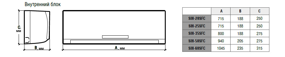 Размеры внутреннего блока кондиционера SIN-20SFC/SON-20VFS серии Liberty