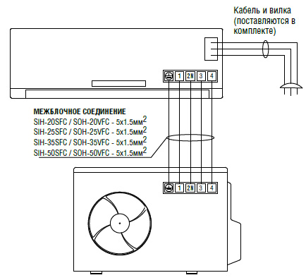 Схема электрических соединений кондиционера SIN-20SFC/SON-20VFS серии Liberty