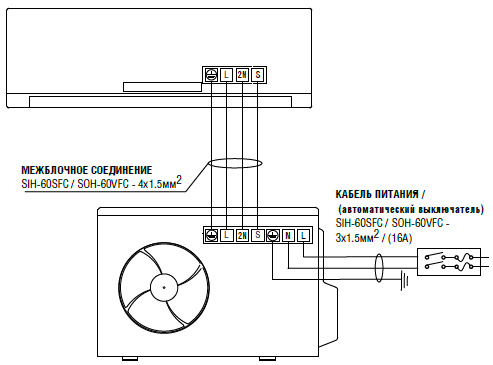 Схема электрических соединений кондиционера  SIN-60SFC/ SON-60VFS серии Liberty